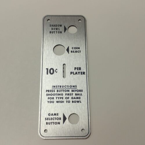 Coin Plate Covers