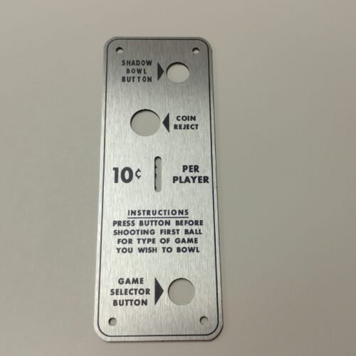 Coin Plate Covers
